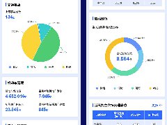 H5端城市交通生态环境数据检测展示设计