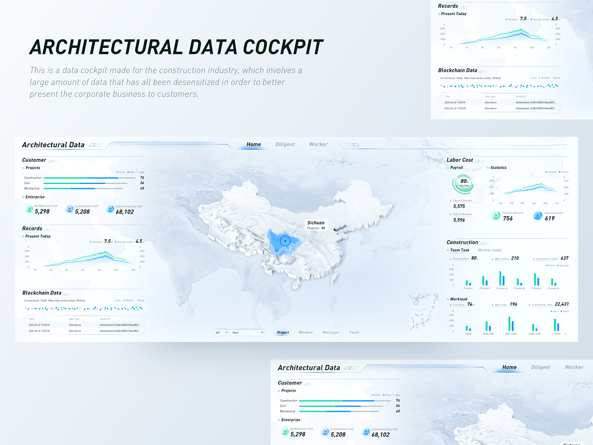 大屏展示大数据折线图柱状图简洁浅色设计英文