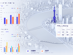 PC端城市大数据展示科技感浅色设计英文版
